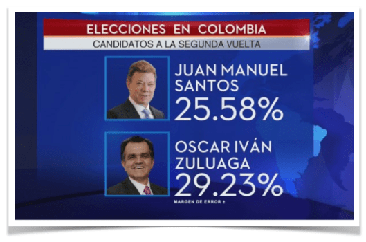 12 noticias.univision.com